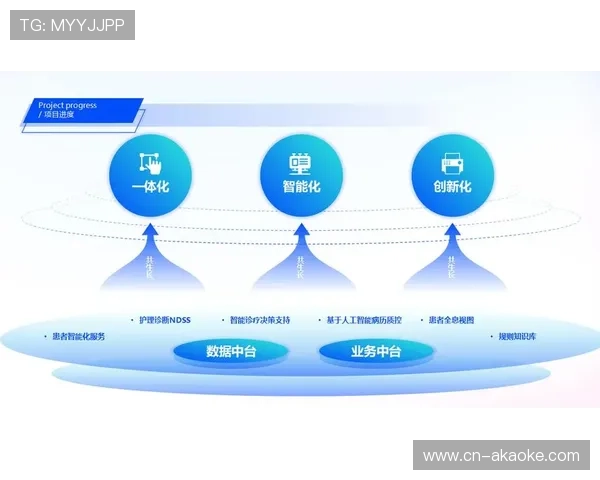 市场需求推动赛事执行向产品化、服务化模式演进